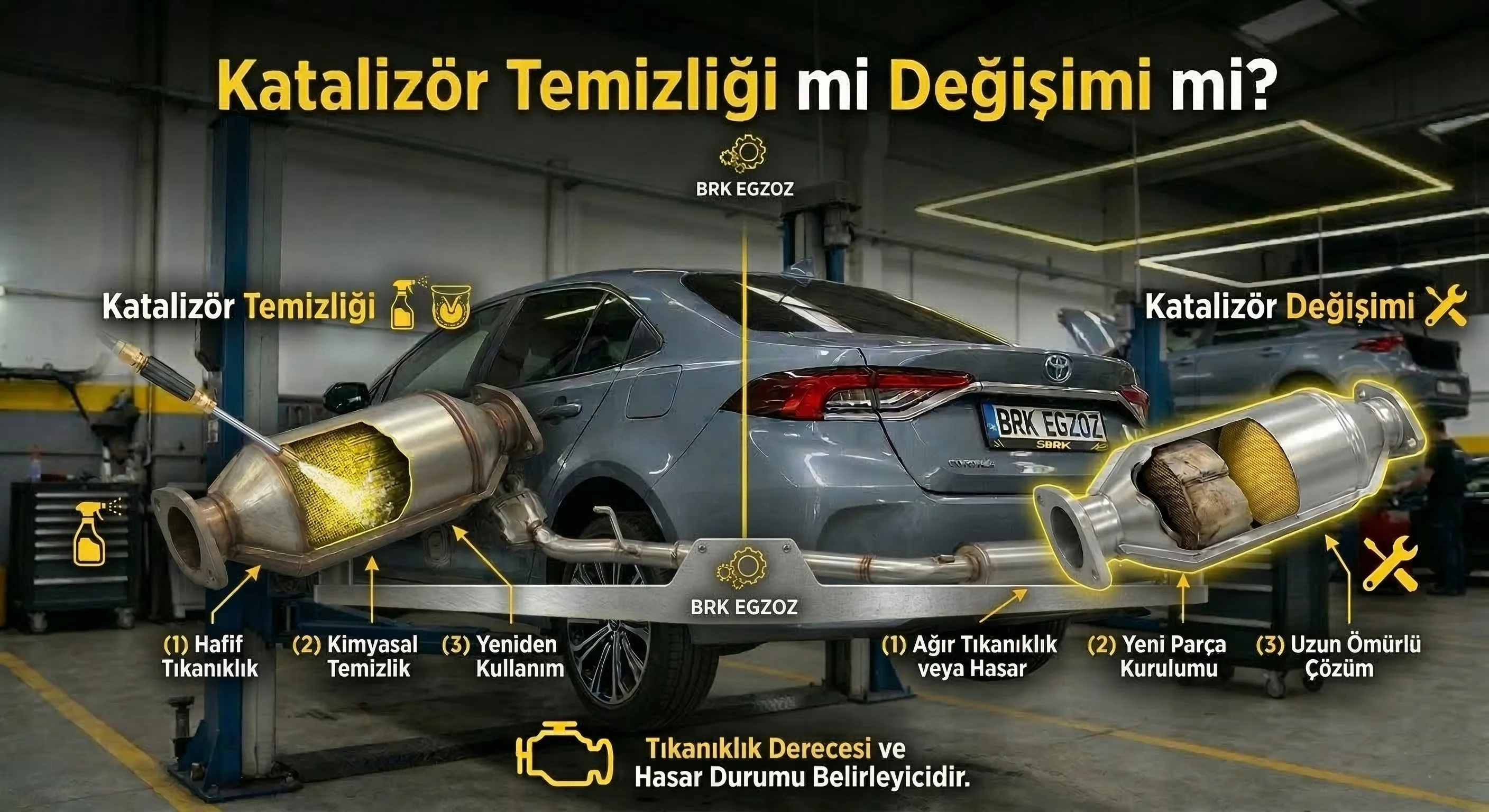 Katalizör Temizliği